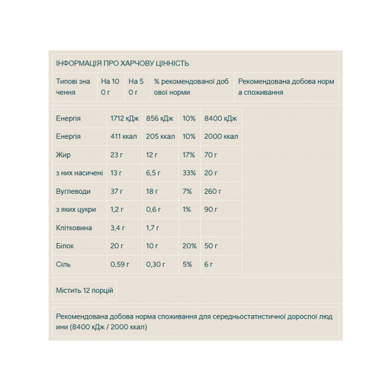 Myprotein Protein Waffles - 12x50g Cinnamon 2023-10-7526