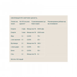 Flavdrops - 50ml Coconut