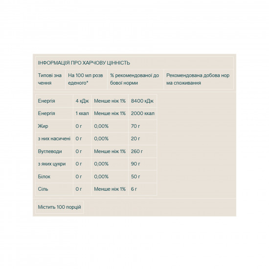 Myprotein Flavdrops - 50ml Coconut 2023-10-7527