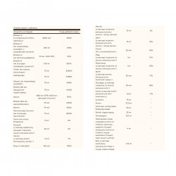 Formula VM-75 Tablet - 90 tabs (Пошкоджена банка)