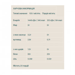 Impact Whey Isolate - 480g Natural Chocolate (До 07.26)