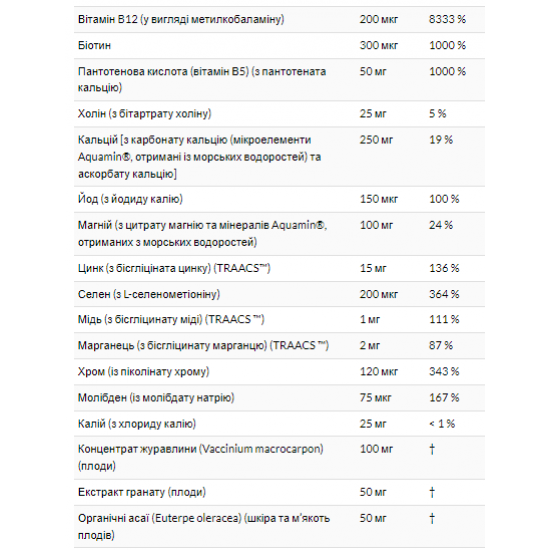 Now Foods EVE - 120vcaps 100-26-5816104-20