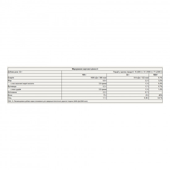 Pure Gold Whey Protein - 2300g Lemon Cheesecake 2023-10-7355