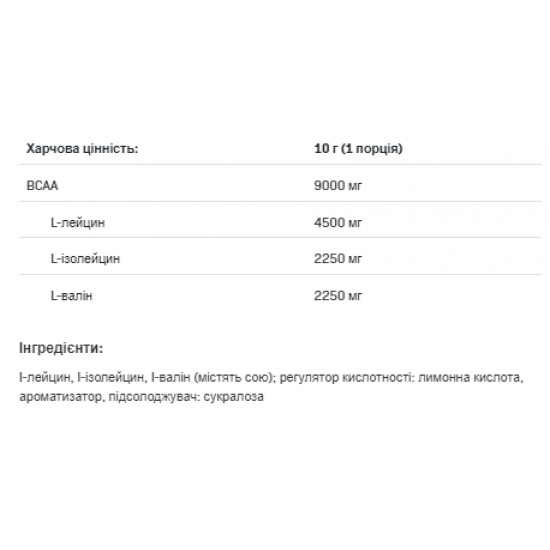 Allnutrition BCAA Instant - 400g Lemon 100-67-4693165-20