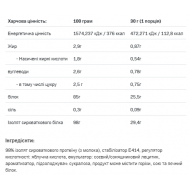 Isolate Protein - 908g White Chocolate Raspberry (До 11.26)