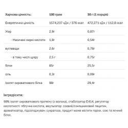Isolate Protein - 908g White Chocolate Raspberry (До 11.26)