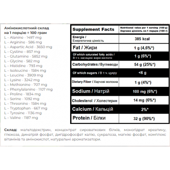Powerful Progress Super Mass Gainer - 1000g Banana 100-96-7921051-20