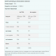 Myprotein Crispy Layered - 58g White Chocolate Peanut (Поштучно) (До 05.26) 2024-11-0137