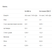 Gold Whey - 500g Vanilla (До 08.26)