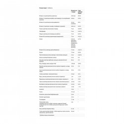 Iron-Free Formula VM-75® - 90 tabs