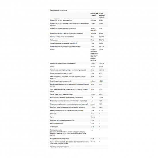 Solgar Iron-Free Formula VM-75® - 90 tabs 2023-10-5655