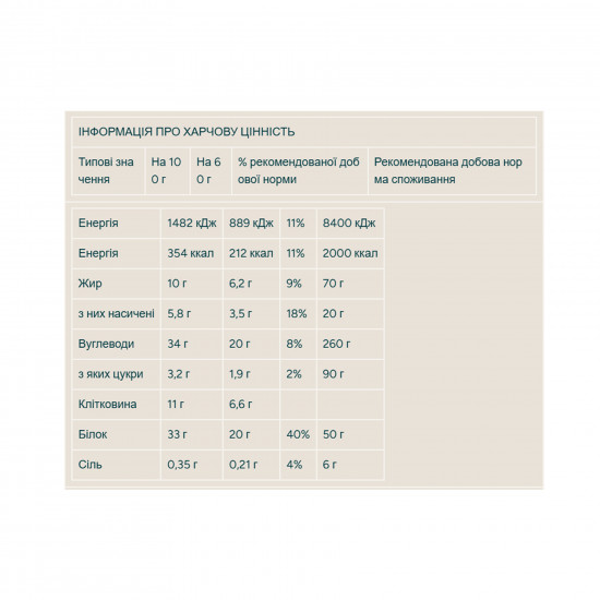 Myprotein Layered Bar - 12x60g Chocolate Peanut Pretzel 2022-09-0708