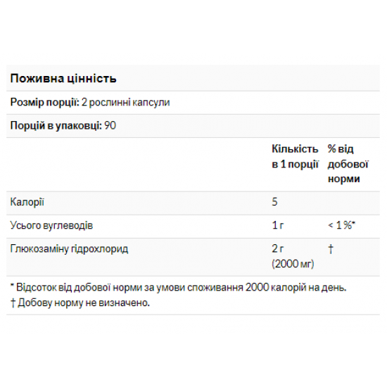 Now Foods Glucosamine 1000 - 60 caps 100-43-7122116-20
