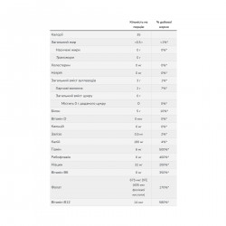 Nutritional Yeast Flakes - 10lb