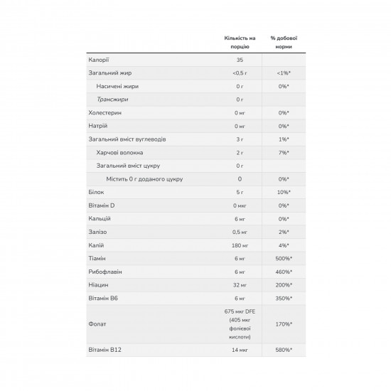 Now Foods Nutritional Yeast Flakes - 10lb 2023-10-5687