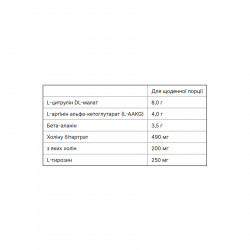 Origin Pre Workout Stim-Free Sour - 30 serv Orange & Mango