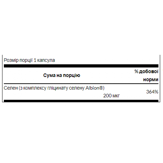 Swanson Chelated Selenium Complex 200 mcg - 90 Caps 100-36-4829190-20