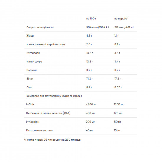 VPLab Ultra Women`s Protein - 500g Strawberry (До 08.26) 2023-10-7781