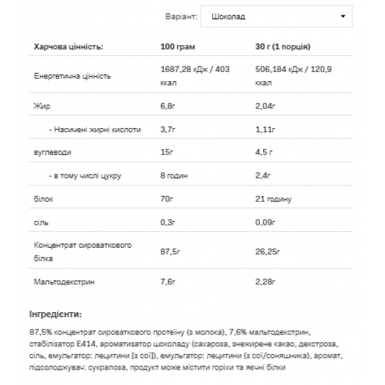 Allnutrition Whey Protein - 2270g Cookies Chocolate 100-38-1081657-20