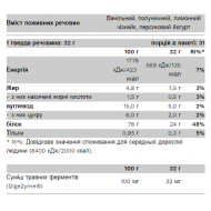 Compact Whey Gold - 1000g Strawberry Ice Cream