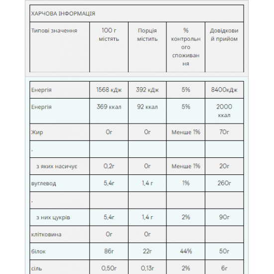 Myprotein Impact Whey Isolate - 1000g Banana 2023-10-7530