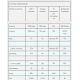 Myprotein Impact Whey Isolate - 1000g Banana 2023-10-7530