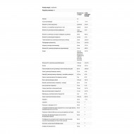 Omnium® Phytonutrient Complex Multiple Vitamin & Mineral Formula - 90 tabs