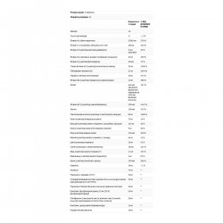 Omnium® Phytonutrient Complex Multiple Vitamin & Mineral Formula - 90 tabs