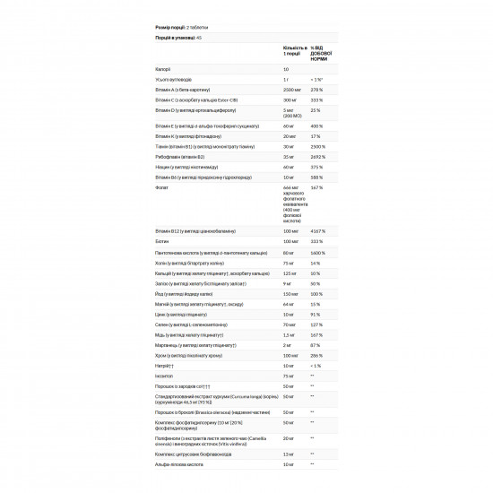 Solgar Omnium® Phytonutrient Complex Multiple Vitamin & Mineral Formula - 90 tabs 2023-10-5656