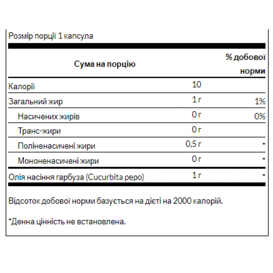 Swanson Pumpkin Seed Oil 1,000 mg - 100softgels (Затерта дата) 2023-10-7986