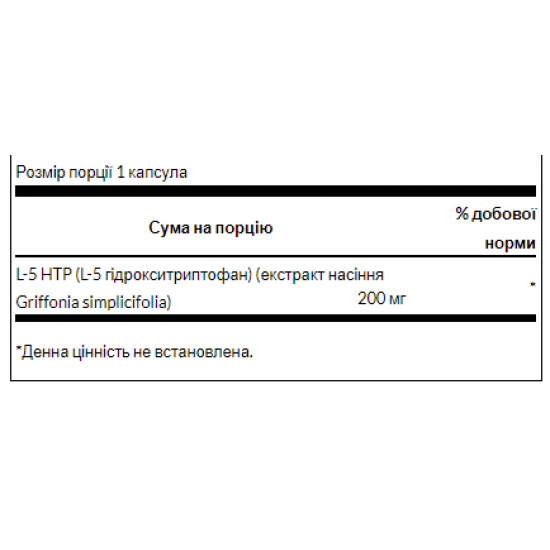 Swanson 5HTP 200mg - 60caps 2022-09-0916