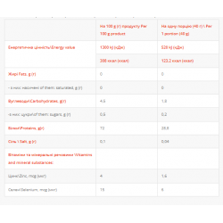 Whey Protein - 1000g Condensed Milk