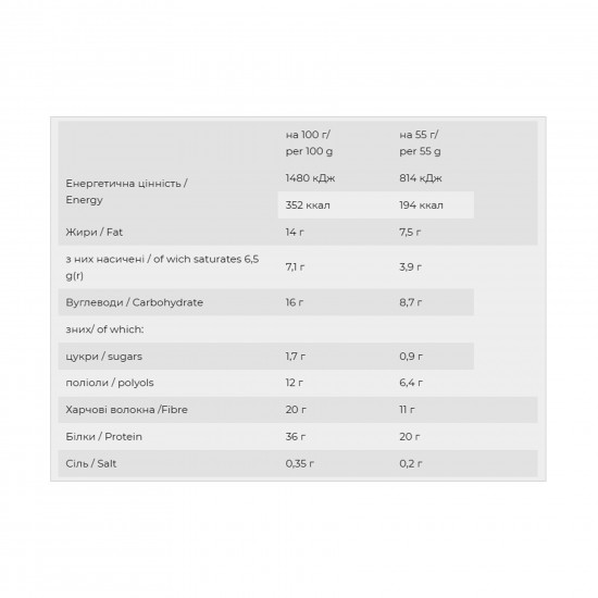 FitWin Yummy - 12x55g Chocolate and Caramel 2023-10-6572