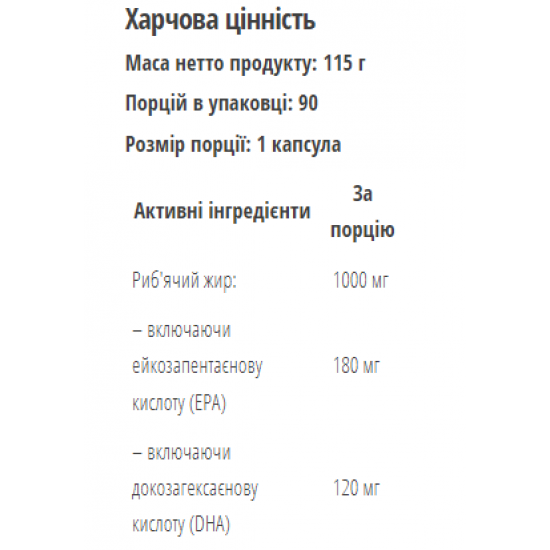 Bodyperson Labs Omega 3 - 90 caps 2022-09-1017