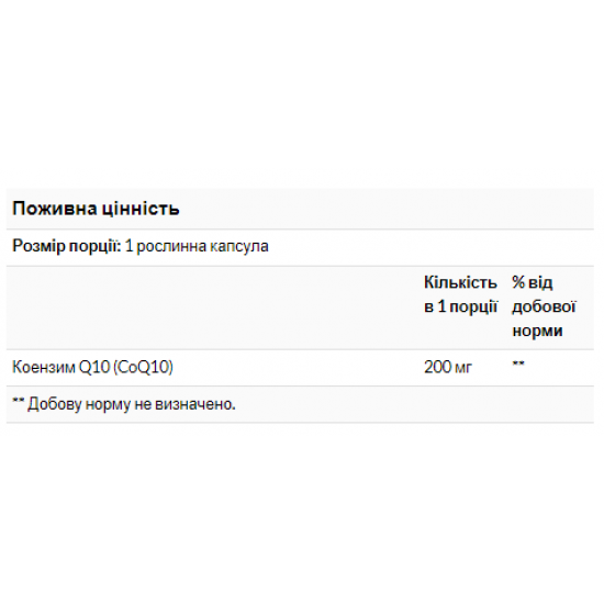 Now Foods COQ10 200mg - 60 veg caps 2022-09-0121