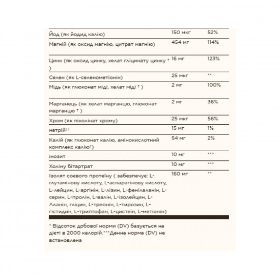 Solgar Prenatal Nutrients - 120 tabs 100-57-2969478-20
