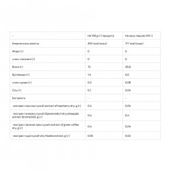 Femine Protein - 1000g Strawberry cream