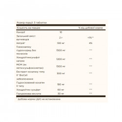 Glucosamine Hyaluronic Acid Chondroitin MSM - 60 tabs