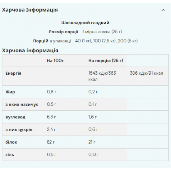 Myprotein Impact Whey Isolate - 1000g Strawberry (Пошкоджена упаковка) 2023-10-7785