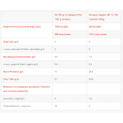 Whey Protein - 1000g Banana (Пошкоджена упаковка)