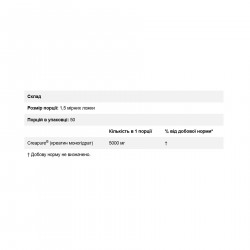 Creapure® Creatine Monohydrate - 250g