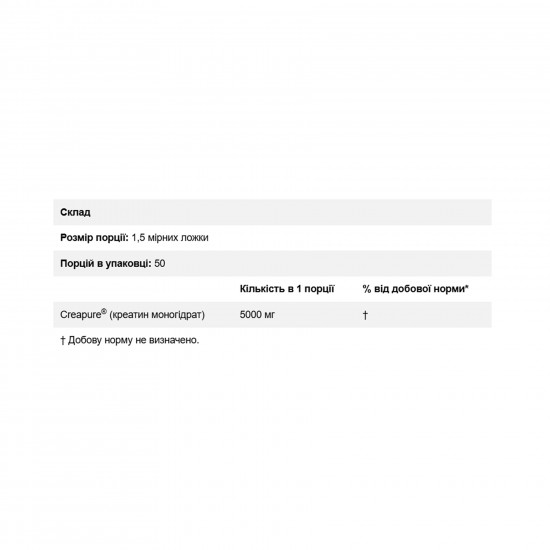 Myprotein Creapure® Creatine Monohydrate - 250g 100-12-7568413-20