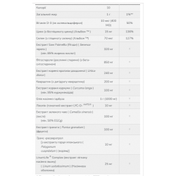 Clinical Prostate Health - 90 sgels