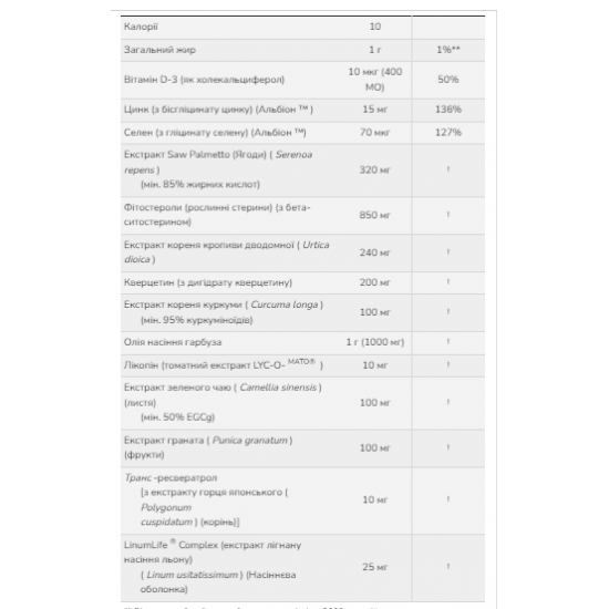 Now Foods Clinical Prostate Health - 90 sgels 2022-10-1320