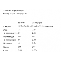 Layered Bar - 60g Vanilla Birthday Cake (Поштучно)
