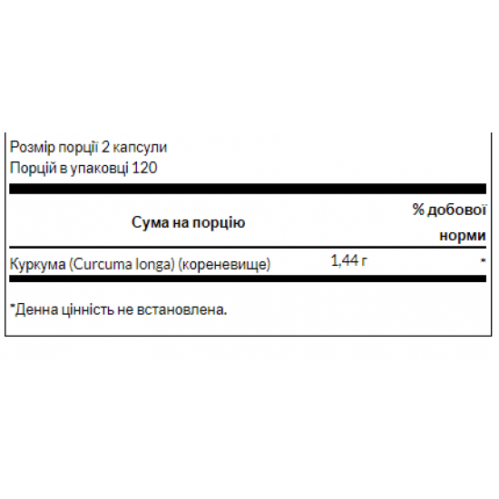 Swanson Turmeric 720mg - 30cap (Повреждена банка) 2023-10-7786