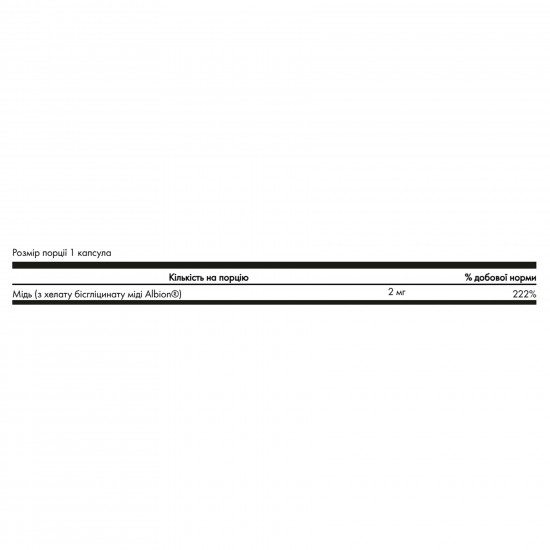 Swanson Albion Copper 2mg - 60 сaps (До 09.28) 2023-10-7788