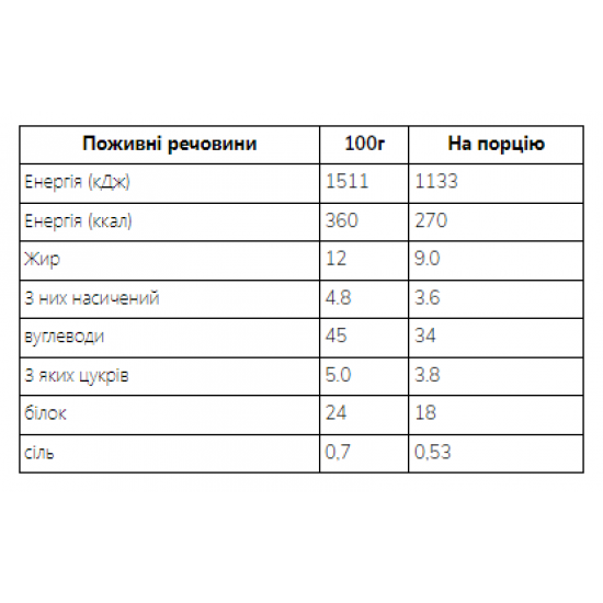 Myprotein Oat Bakes - 12x75g Chocolate Chip 2022-10-2539