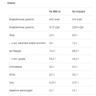 Mass Builder - 1200g Banana