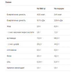 Mass Builder - 1200g Banana